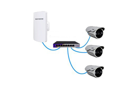 涨姿势丨WayOS无线网桥可以带多少监控摄像头？
