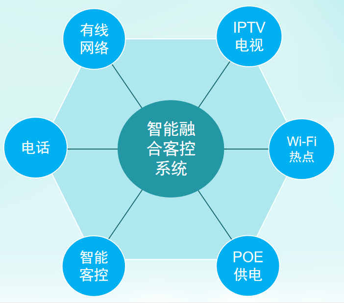 36c878ab7374536b4192cc6a4090b86b.png
